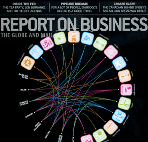 report on business cover
